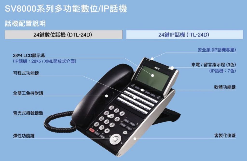 NEC電話機– 琦陵科技有限公司
